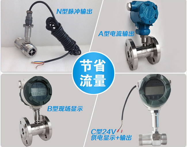 衛生液體渦輪流量計選型示意圖