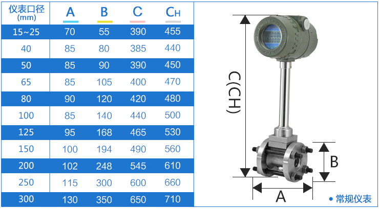 一體式渦街流量計(jì)外形尺寸圖
