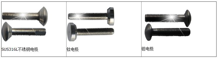 水利工程電磁流量計電極選擇圖